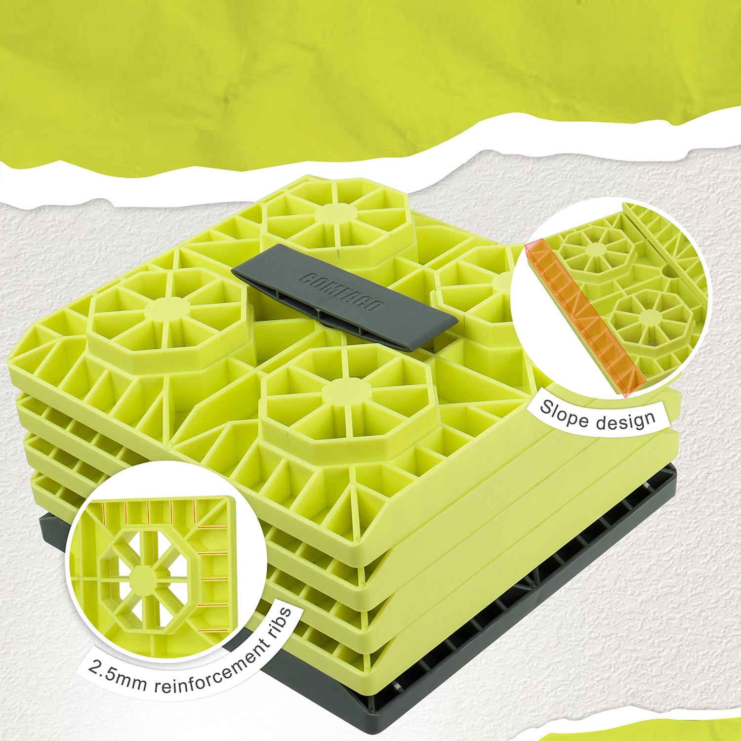 LTWHOME COMFACO RV stapelbare Basisplatten, Unterlegplatten, Stützplatten, für Wohnmobile, Caravan, Camping Stützböcke und Kurbelstütze 21.5*21.5cm (10 Stück)