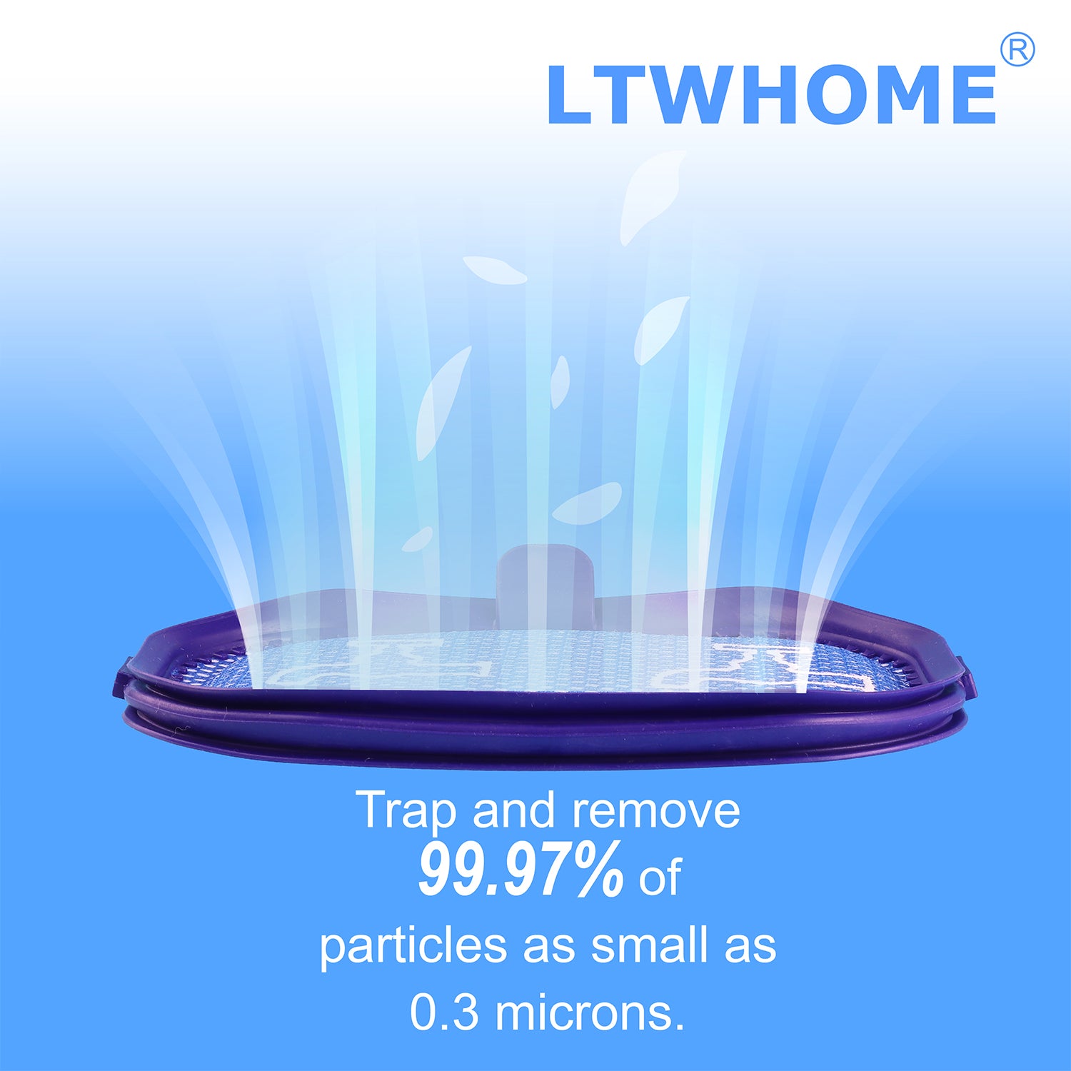 LTWHOME Filter für Dyson DC30 DC31 DC34 DC35 und DC44